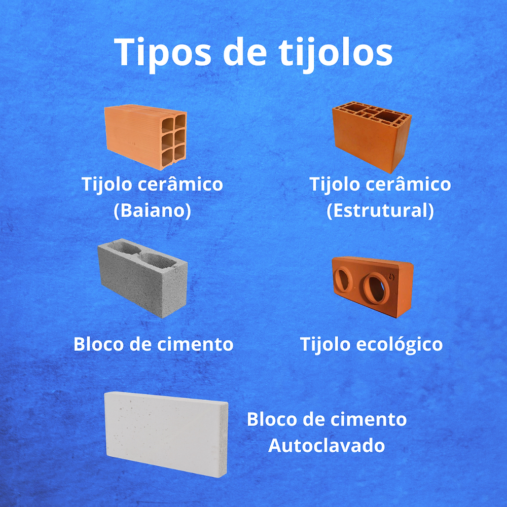 Tijolos Cerâmicos